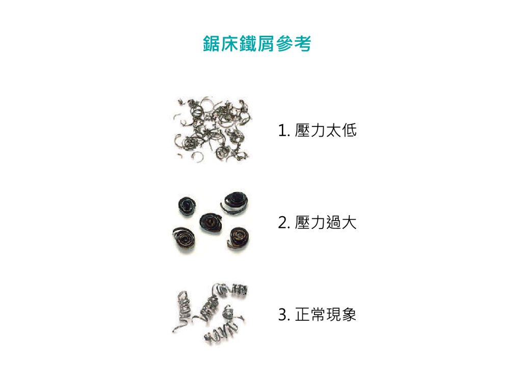 鐵屑參考